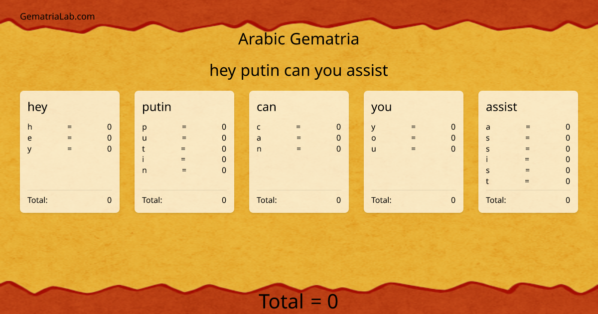 hey putin can you assist in arabic Gematria